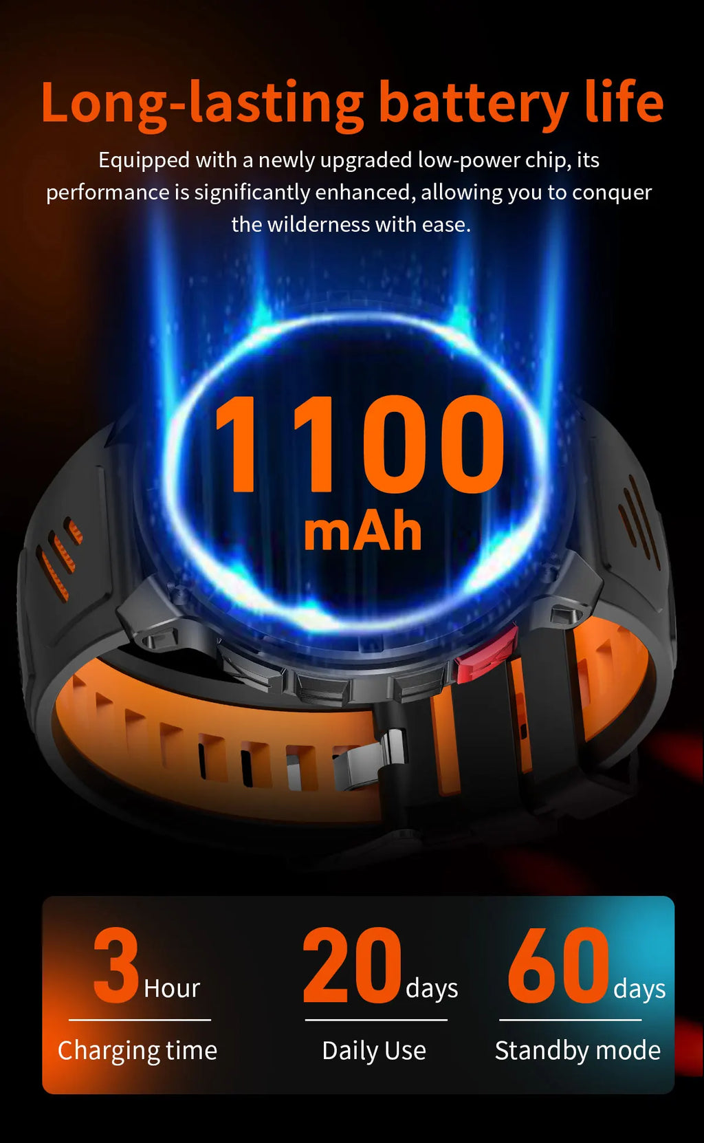 T-Rex3 Pro Smart Watch