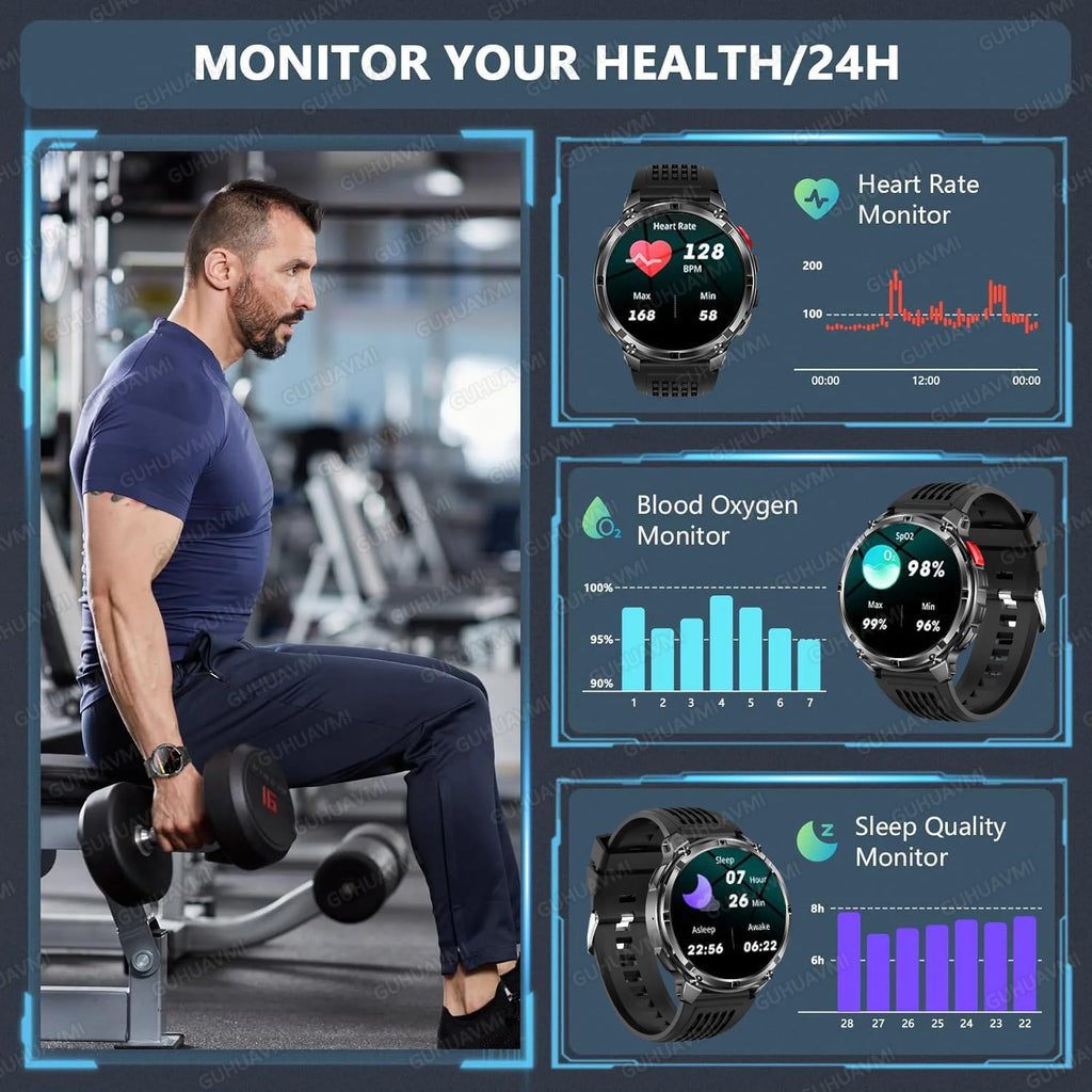 T-Rex3 Pro Smart Watch