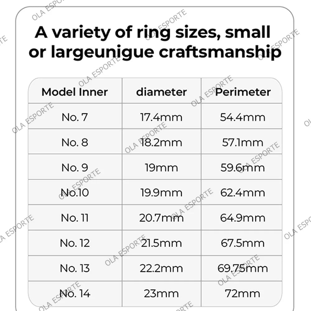 Smart Vital Ring