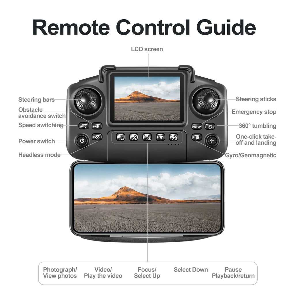 E88PRO Dual Camera Drone