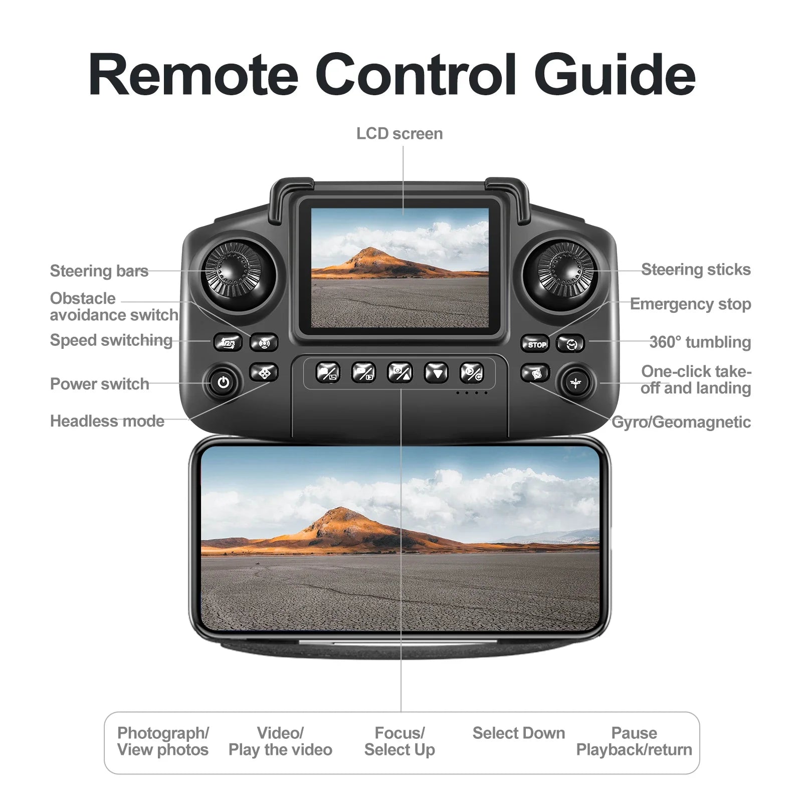E88PRO Dual Camera Drone